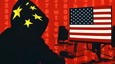 what are the major threats to the country china